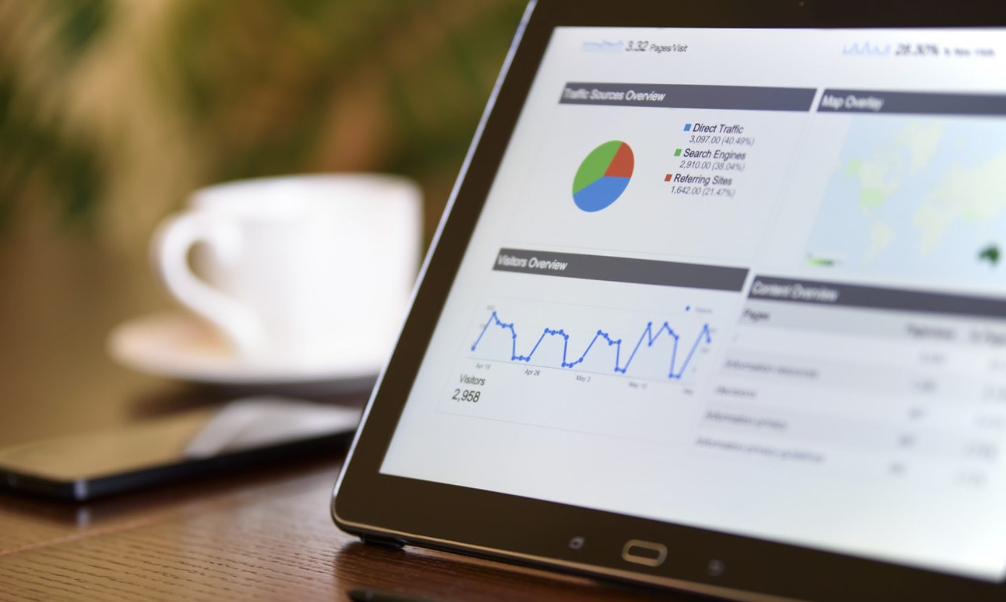 Digital Dynamic Solutions